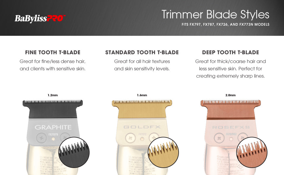 Repuesto BabylissPro Cuchilla Fx707RG2