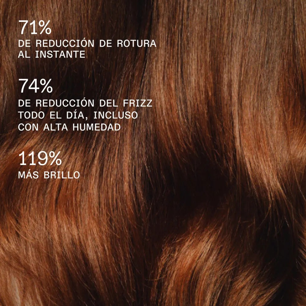 Máscara Olaplex Hidratación 200ml