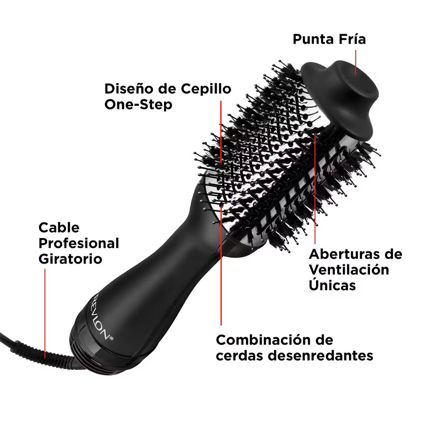 Cepillo Secador Voluminizador One Step Titanio