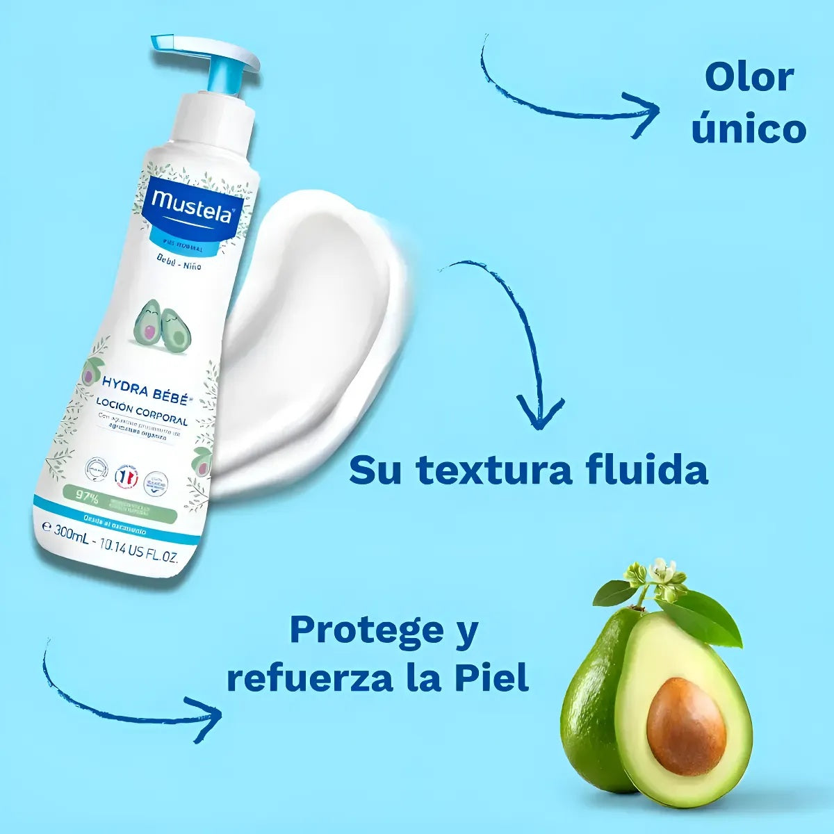 Crema Mustela Hydra Bebe Corporal 300ml