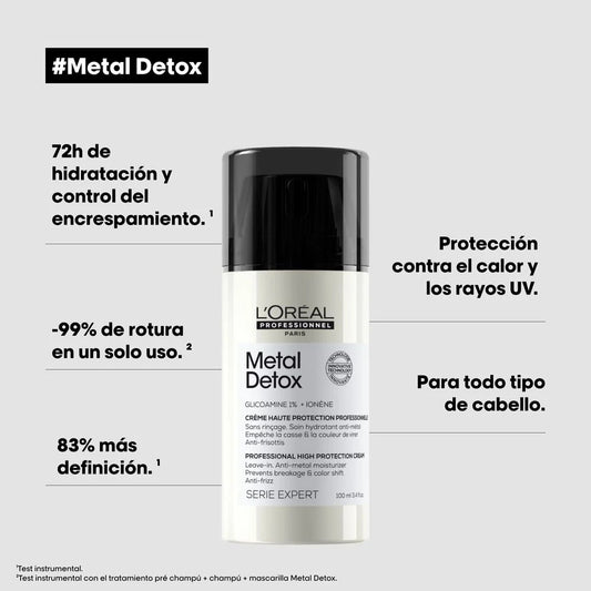 Leave-In Loreal Metal Detox 100ml