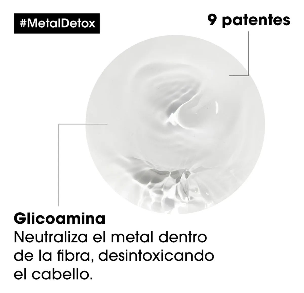 Máscara Loreal Metal Detox 500ml