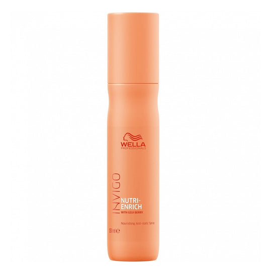 Spray Wella Enrich 150ml Nutrición Intensa